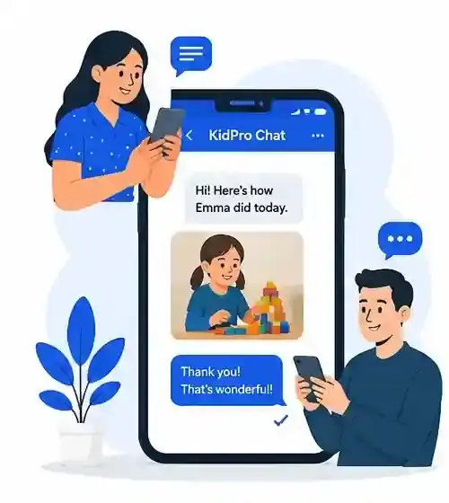 communication
